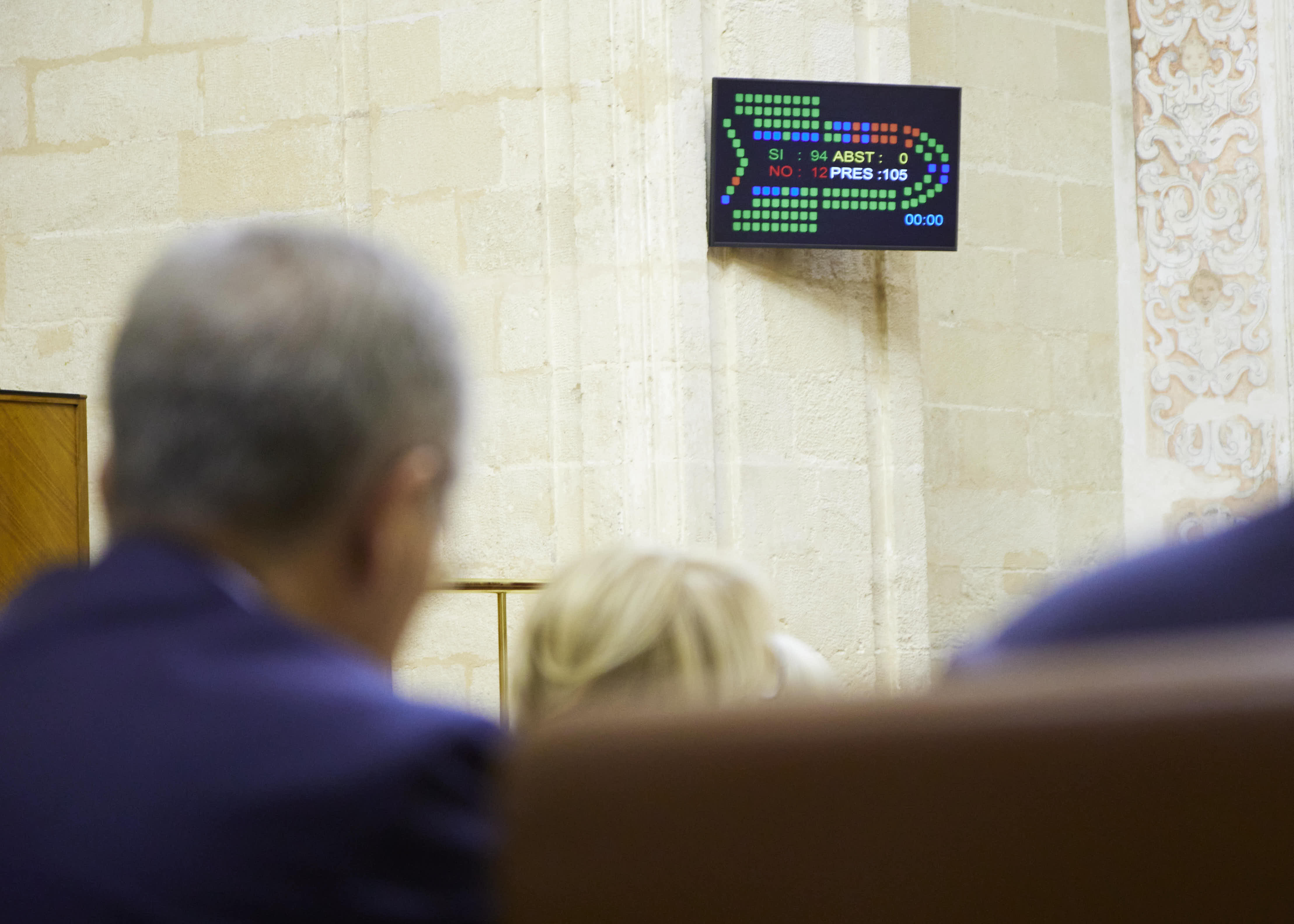 Panel de informacin de votaciones con la forma del hemiciclo donde se recogen los resultados  