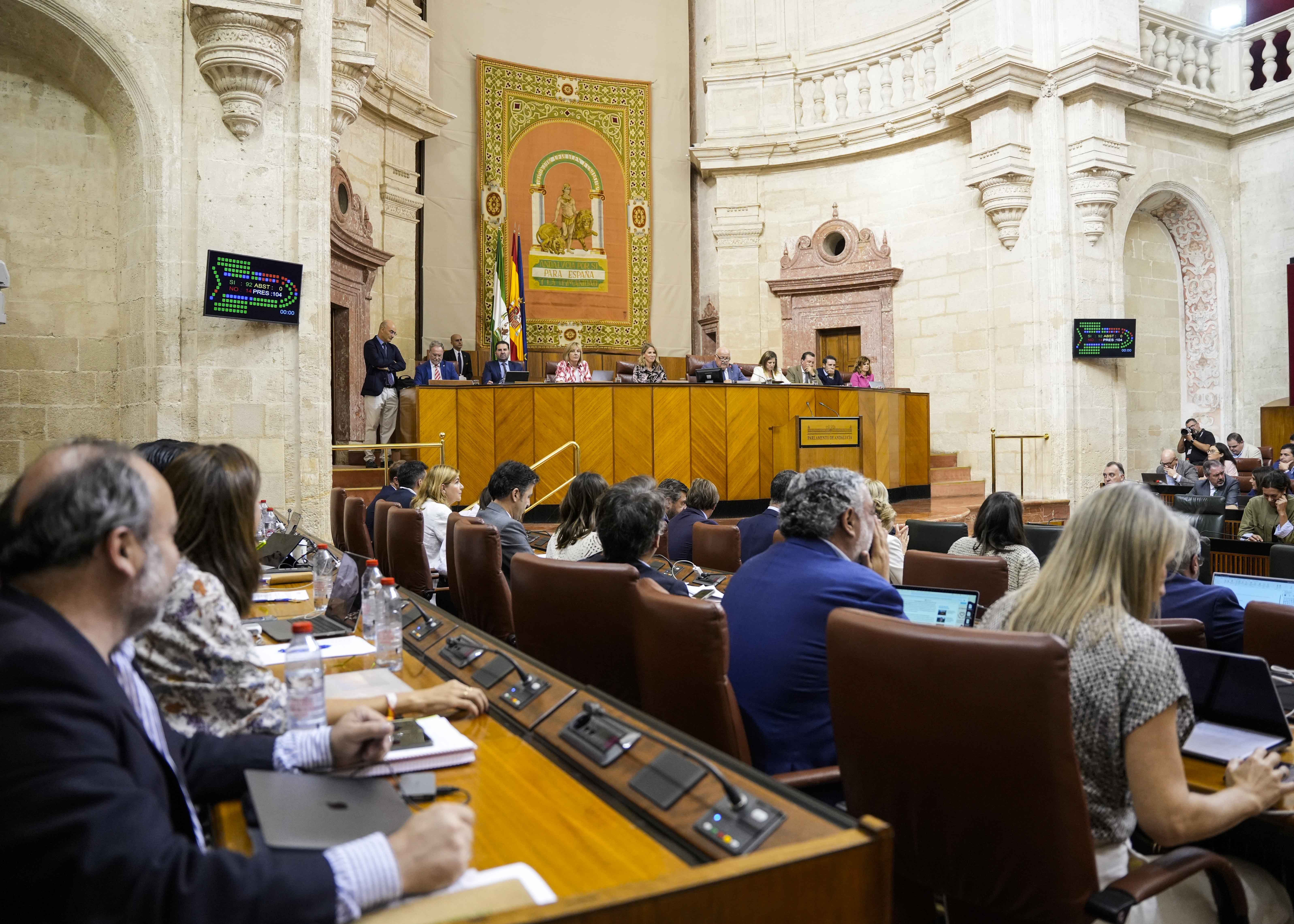Resultado de la votacin de la proposicin de ley relativa a participacin institucional de las organizaciones sindicales y empresariales  