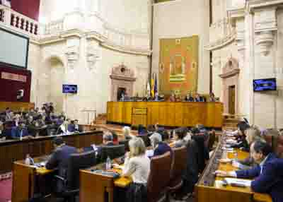 El Pleno vota una de las secciones del Proyecto de Ley del Presupuesto