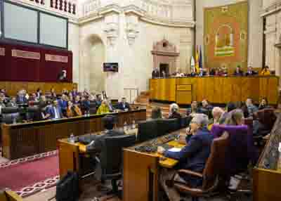 El Pleno vota las enmiendas a la totalidad del Proyecto de Ley del Presupuesto 